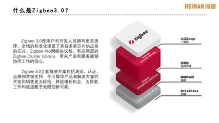 专访 | 海曼科技总经理刘亚:智能家居传感解决方案中Zigbee 3.0的力量