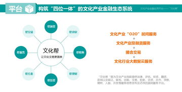 特别关注 网络技术开发驱动下的文化产业版权运营与文化治理创新